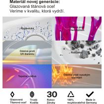 BetteForm vaňa z glazovanej titánovej ocele 1600x700x420 mm, biela, 2942-000