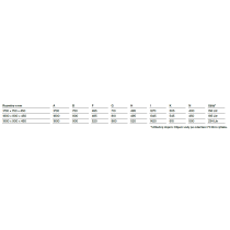 BetteLux vaňa z glazovanej titánovej ocele s povrchovou úpravou GlazePlus 1700x750x450 mm, Biela, 3440-000PLUS