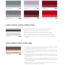 TERMA Termostatická sada ventilov K1v v rôznom RAL prevedení, K1v.RAL