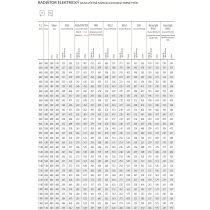 TERMA FIONA radiátor 50x162 cm, vonkajšie pripojenie 470 mm, chróm, FIO50162.CR