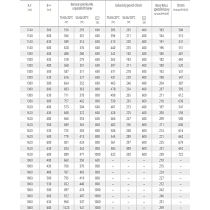 TERMA FIONA radiátor 50x186 cm, vonkajšie pripojenie 470 mm, FIO50186