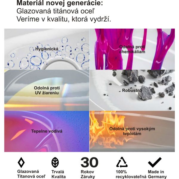 BetteForm vaňa z glazovanej titánovej ocele 1800x800x420 mm, Biela, 2950-000