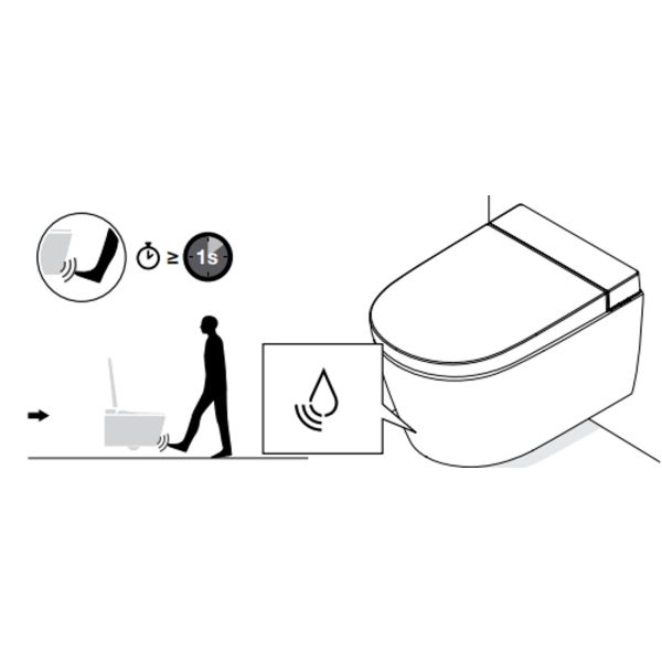 JIKA MILA Jednotka automatického splachovania, H8925240000001