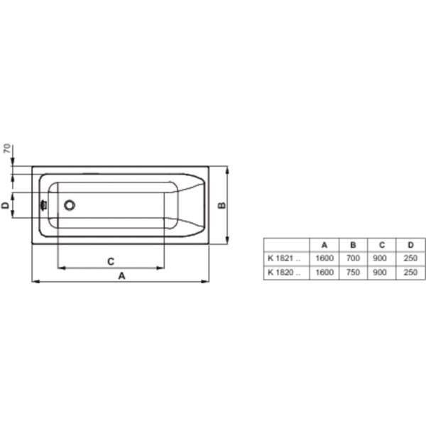 ACTIVE vaňa akrylátová 160x70 cm, K182101