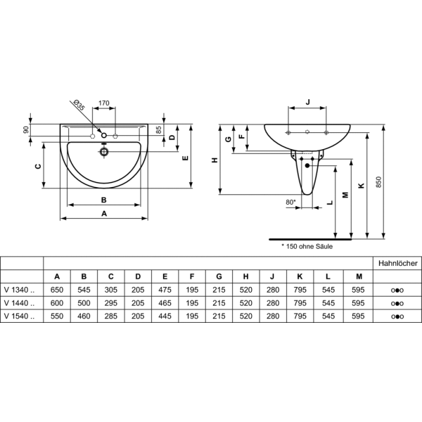 Eurovit umývadlo 60x46 cm, V144001