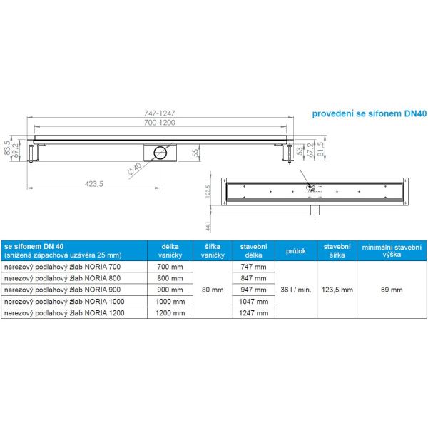 NORIA Žľab celonerezový 90 cm, DN40, NORKL900DN40