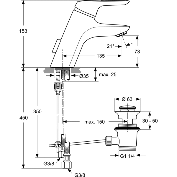 Ceramic Blue umývadlová batéria s odpadovou garnitúrou a flexibilnými hadicami, A5646AA