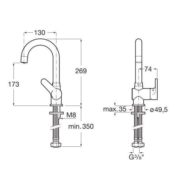 ROCA AROLA Umývadlová batéria s otočným vývodom bez odpadovej garnitúry a flex. hadicami, A5A8A6AC0K