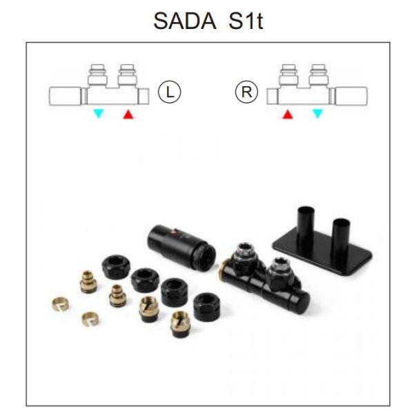 TERMA Termostatická sada ventilov S1t v čiernom prevedení, rozteč 50 mm, S1t.Č