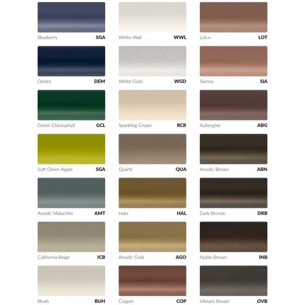 TERMA Termostatická sada ventilov K2i v rôznom RAL prevedení, K2i.RAL