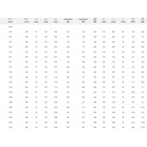 TERMA VIVO radiátor 30x91 cm, vonkajšie pripojenie 270 mm, chróm, VIV3091.CR
