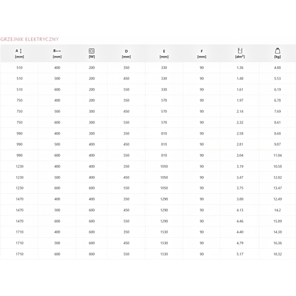 TERMA VIPERA radiátor 60x147 cm, vonkajšie pripojenie 560 mm, VIP60147