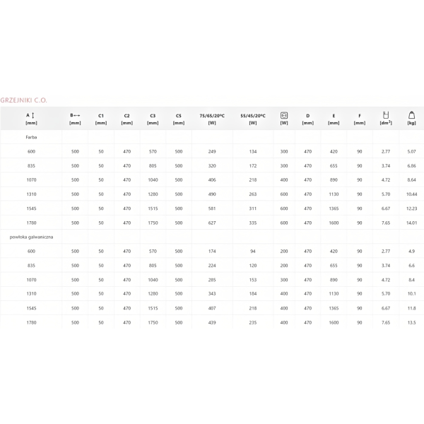 TERMA ZIG ZAG radiátor 50x107 cm, vonkajšie pripojenie 470 mm, ZIG50107