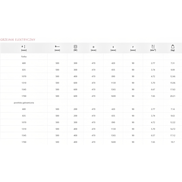 TERMA ZIG ZAG radiátor 50x178 cm, vonkajšie pripojenie 470 mm, ZIG50178