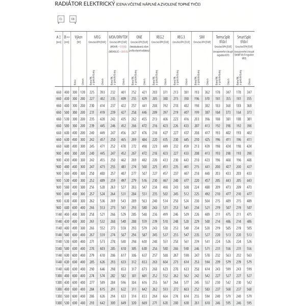 TERMA FIONA radiátor 68x138 cm, vonkajšie pripojenie 650 mm, chróm, FIO68138.CR